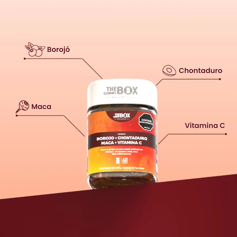 Borojó, chontaduro y maca en gomitas ⚡️